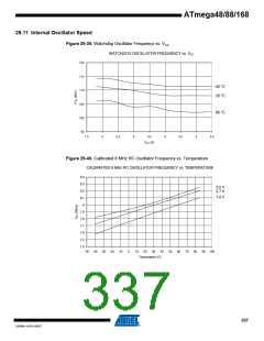 浏览型号ATMEGA48V-10AUR的Datasheet PDF文件第337页
