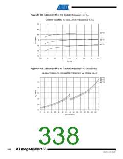 浏览型号ATMEGA48V-10AUR的Datasheet PDF文件第338页