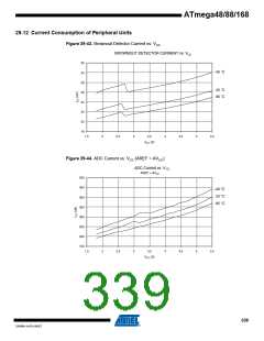 浏览型号ATMEGA48V-10AUR的Datasheet PDF文件第339页