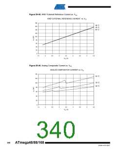 浏览型号ATMEGA48V-10AUR的Datasheet PDF文件第340页