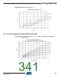 浏览型号ATMEGA48V-10AUR的Datasheet PDF文件第341页