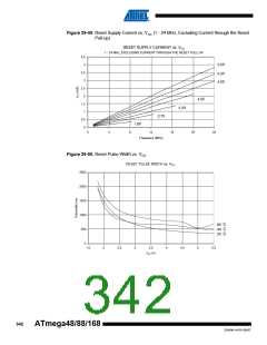 浏览型号ATMEGA48V-10AUR的Datasheet PDF文件第342页