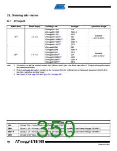 浏览型号ATMEGA48V-10AUR的Datasheet PDF文件第350页