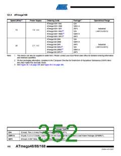 浏览型号ATMEGA48V-10AUR的Datasheet PDF文件第352页