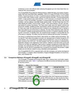 浏览型号ATMEGA48V-10MMHR的Datasheet PDF文件第6页