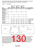 浏览型号HD64F3337YF16的Datasheet PDF文件第130页