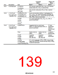 浏览型号HD64F3337YF16的Datasheet PDF文件第139页