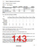 浏览型号HD64F3337YF16的Datasheet PDF文件第143页