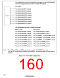 浏览型号HD64F3337YF16的Datasheet PDF文件第160页