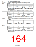 浏览型号HD64F3337YF16的Datasheet PDF文件第164页