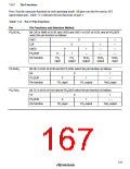 浏览型号HD64F3337YF16的Datasheet PDF文件第167页