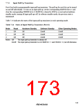 浏览型号HD64F3337YF16的Datasheet PDF文件第173页