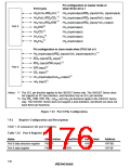 浏览型号HD64F3337YF16的Datasheet PDF文件第176页