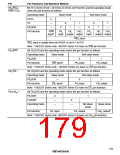 浏览型号HD64F3337YF16的Datasheet PDF文件第179页