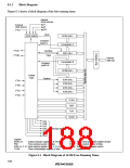 浏览型号HD64F3337YF16的Datasheet PDF文件第188页