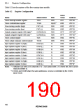 浏览型号HD64F3337YF16的Datasheet PDF文件第190页