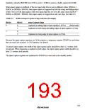 浏览型号HD64F3337YF16的Datasheet PDF文件第193页