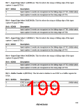 浏览型号HD64F3337YF16的Datasheet PDF文件第199页