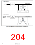 浏览型号HD64F3337YF16的Datasheet PDF文件第204页