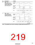 浏览型号HD64F3337YF16的Datasheet PDF文件第219页