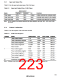 浏览型号HD64F3337YF16的Datasheet PDF文件第223页
