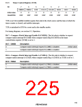 浏览型号HD64F3337YF16的Datasheet PDF文件第225页