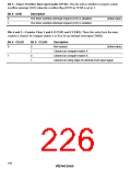 浏览型号HD64F3337YF16的Datasheet PDF文件第226页