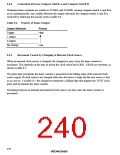 浏览型号HD64F3337YF16的Datasheet PDF文件第240页