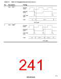 浏览型号HD64F3337YF16的Datasheet PDF文件第241页