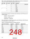 浏览型号HD64F3337YF16的Datasheet PDF文件第248页