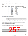 浏览型号HD64F3337YF16的Datasheet PDF文件第257页