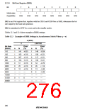 浏览型号HD64F3337YF16的Datasheet PDF文件第276页