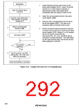 浏览型号HD64F3337YF16的Datasheet PDF文件第292页