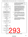 浏览型号HD64F3337YF16的Datasheet PDF文件第293页