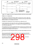浏览型号HD64F3337YF16的Datasheet PDF文件第298页