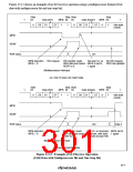 浏览型号HD64F3337YF16的Datasheet PDF文件第301页