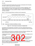 浏览型号HD64F3337YF16的Datasheet PDF文件第302页