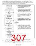 浏览型号HD64F3337YF16的Datasheet PDF文件第307页
