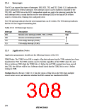浏览型号HD64F3337YF16的Datasheet PDF文件第308页