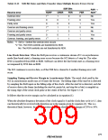浏览型号HD64F3337YF16的Datasheet PDF文件第309页