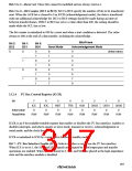 浏览型号HD64F3337YF16的Datasheet PDF文件第317页