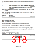 浏览型号HD64F3337YF16的Datasheet PDF文件第318页