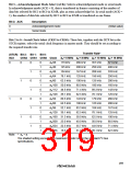浏览型号HD64F3337YF16的Datasheet PDF文件第319页