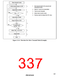 浏览型号HD64F3337YF16的Datasheet PDF文件第337页