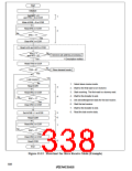 浏览型号HD64F3337YF16的Datasheet PDF文件第338页