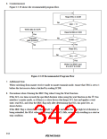 浏览型号HD64F3337YF16的Datasheet PDF文件第342页