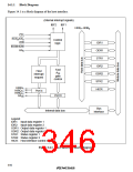 浏览型号HD64F3337YF16的Datasheet PDF文件第346页