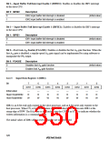 浏览型号HD64F3337YF16的Datasheet PDF文件第350页