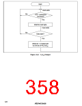 浏览型号HD64F3337YF16的Datasheet PDF文件第358页