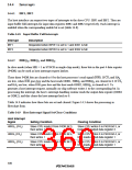 浏览型号HD64F3337YF16的Datasheet PDF文件第360页